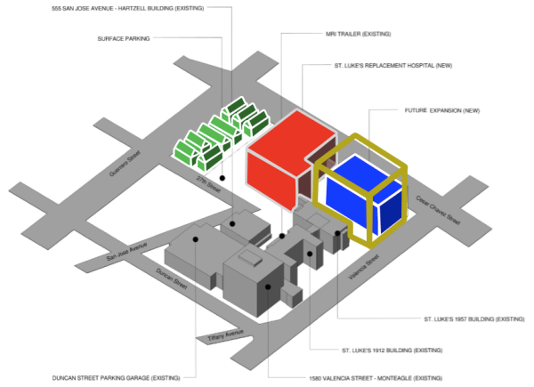st_lukes_plan4