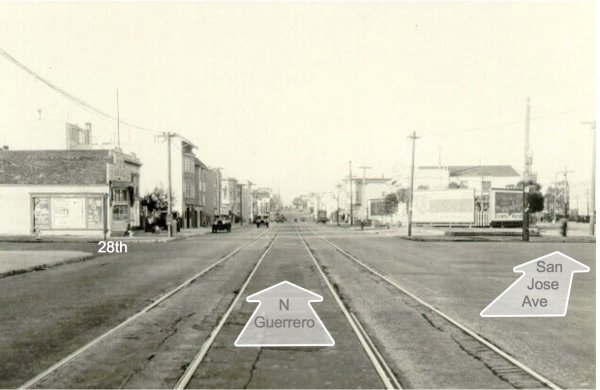 1928 Guerrero and San Jose streetcar tracks