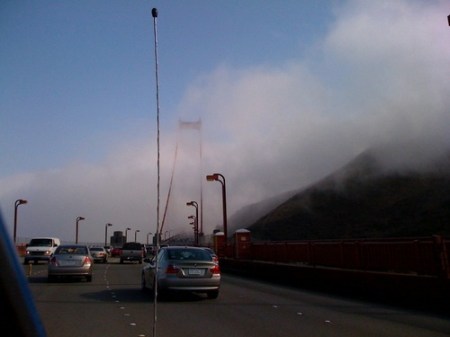 WBTC GGB fog enter