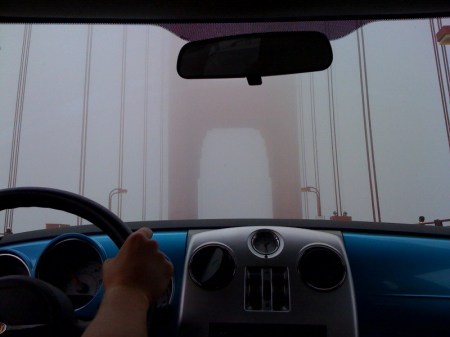 WBTC GGB fog