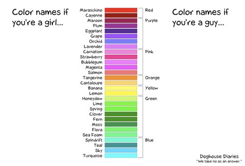 color names