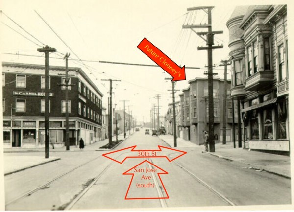 30th-and-San-Jose-field-of-view arrows