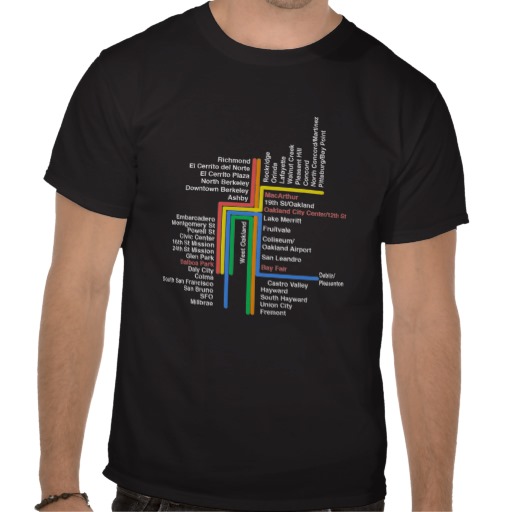 hyperlinear_bart_for_black_t_shirts