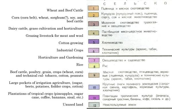 soviet map land use