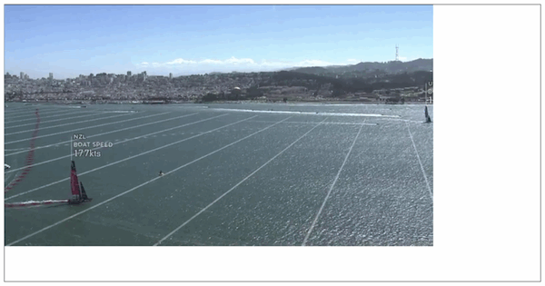 americas cup sutro 600