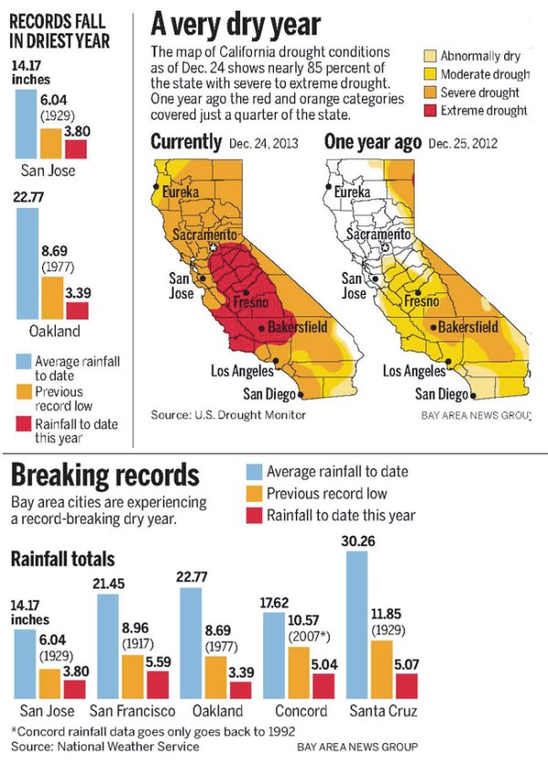 20131230_103423_watergraphics