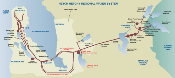 hetch hetchy system