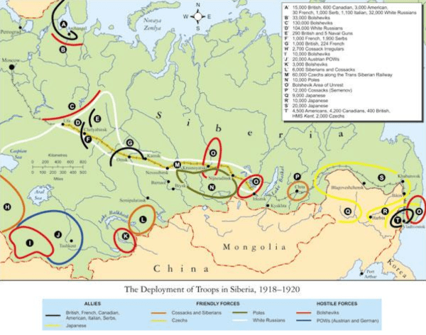russian revolution foreign troops