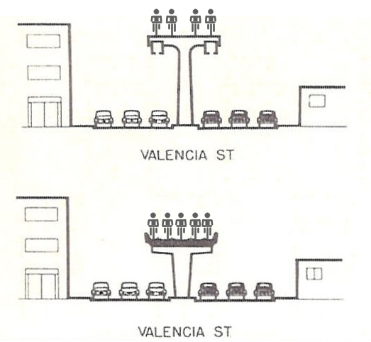 valencia bike skyway