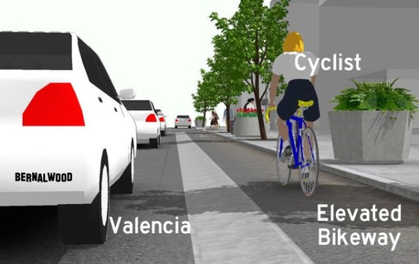 valenciabikewayillo21